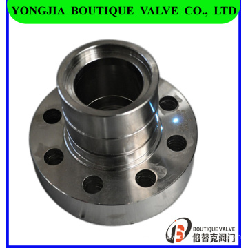 Packing Gland for Industrial Ball Valve